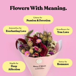 Flowers with meaning graphic featuring a dried flower bouquet with labels showing symbolic meanings such as passion, everlasting love, true love, romance and deep affection